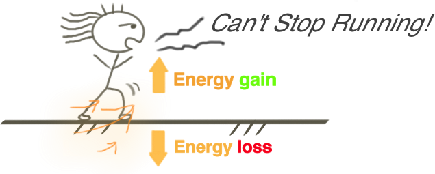 what-is-energy-running